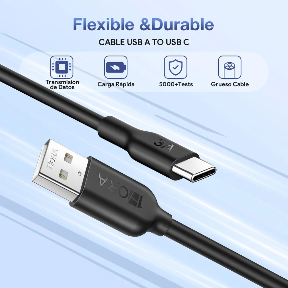 Cargador completo Tipo C 18W | GAR092 - 1HORA