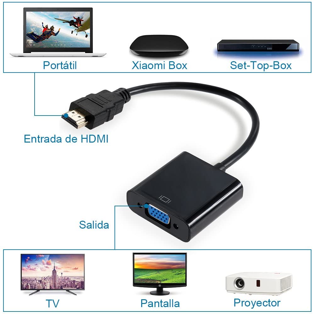 Convertidor HDMI a VGA