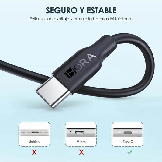 Cable Usb-c A Tipo C Type C Carga Rapida Y Cable De Datos 1m CAB237 - INOTEK s.a.s