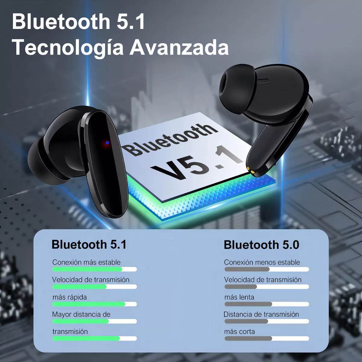 Auriculares in-ear inalámbricos 1Hora Bluetooth AUT205 negro con luz LED - INOTEK s.a.s
