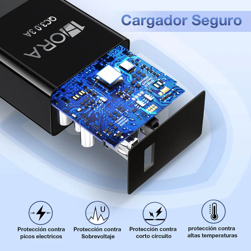 Cargador completo Tipo C 18W | GAR092 - 1HORA - INOTEK s.a.s