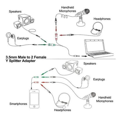Cable Divisor de Audio y Micrófono | Modelos 1→2 y 2→1 Compatibles con PC y Celular