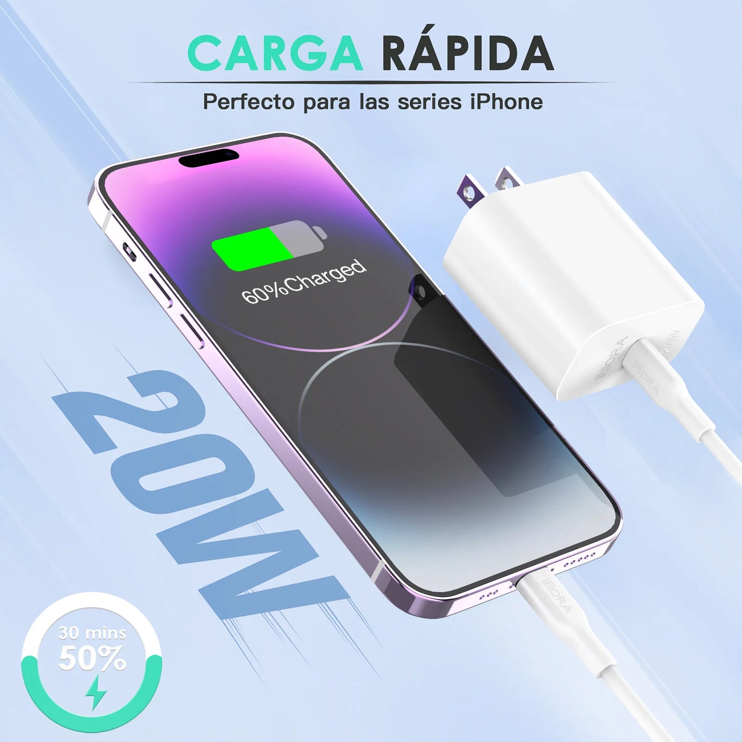 CARGADOR 1 HORA TIPO C A IPHONE 20W GAR154