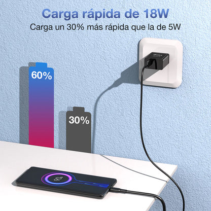 Cargador completo Tipo C 18W | GAR092 - 1HORA