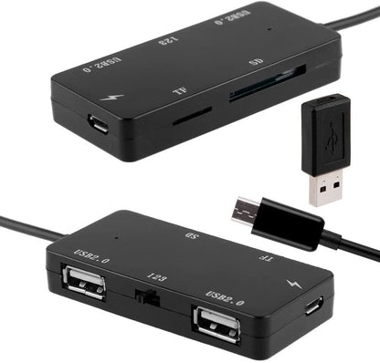 Adaptador Multipuertos USB, Lector de tarjeta