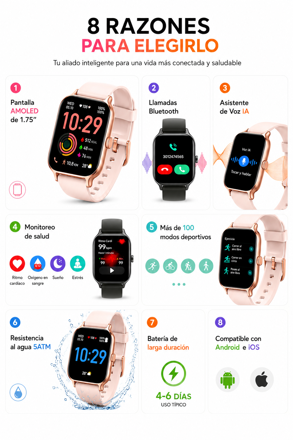 Smartwatch Mobula Explorer Mini AMOLED 1.75" | GPS Cuádruple | 5 Correas