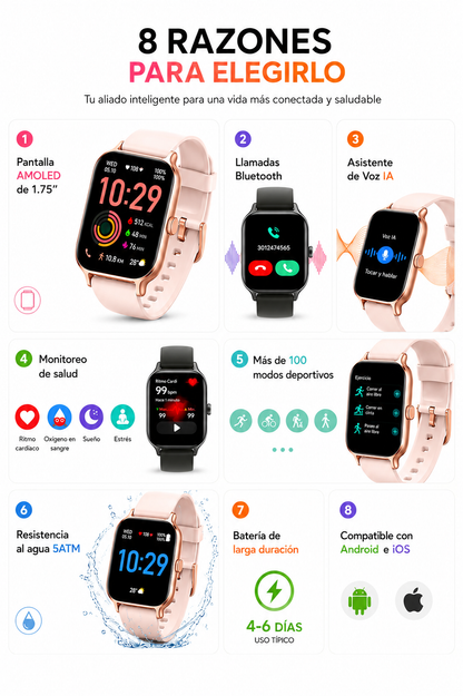 Smartwatch Mobula Explorer Mini AMOLED 1.75" | GPS Cuádruple | 5 Correas