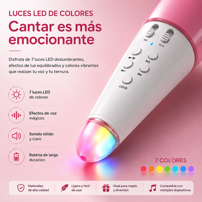 Micrófono Karaoke Infantil Inalámbrico con Parlante Integrado | GMJ 9801 - Diseño de Unicornio