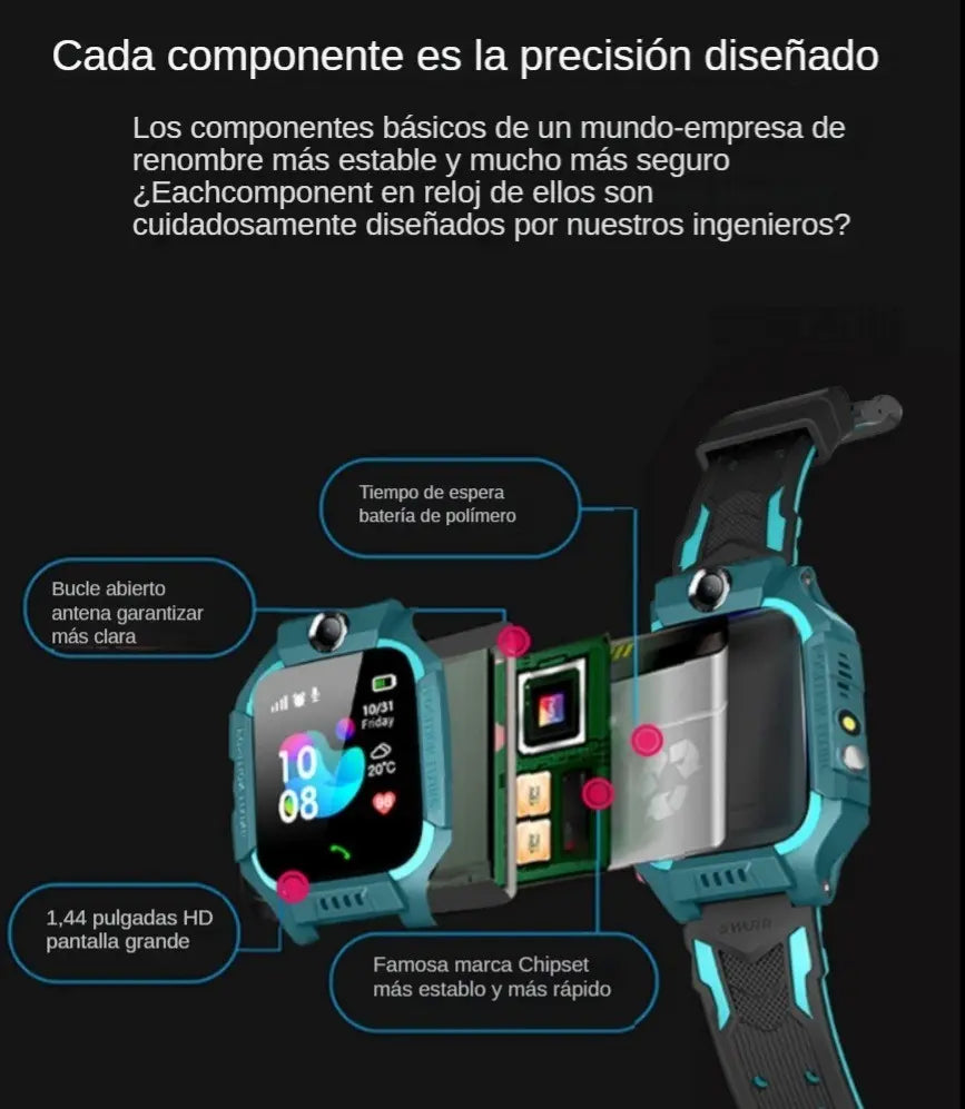 Smartwatch Infantil con GPS, Llamadas, Cámara y Botón SOS | Reloj Inteligente para Niños