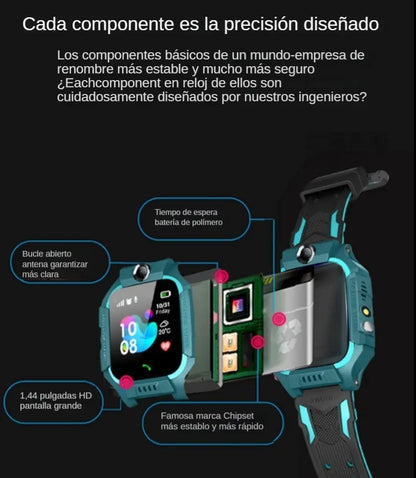 Smartwatch Infantil con GPS, Llamadas, Cámara y Botón SOS | Reloj Inteligente para Niños