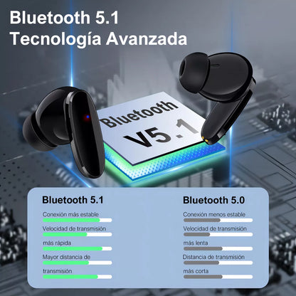 Auriculares in-ear inalámbricos 1Hora Bluetooth AUT205 negro con luz LED