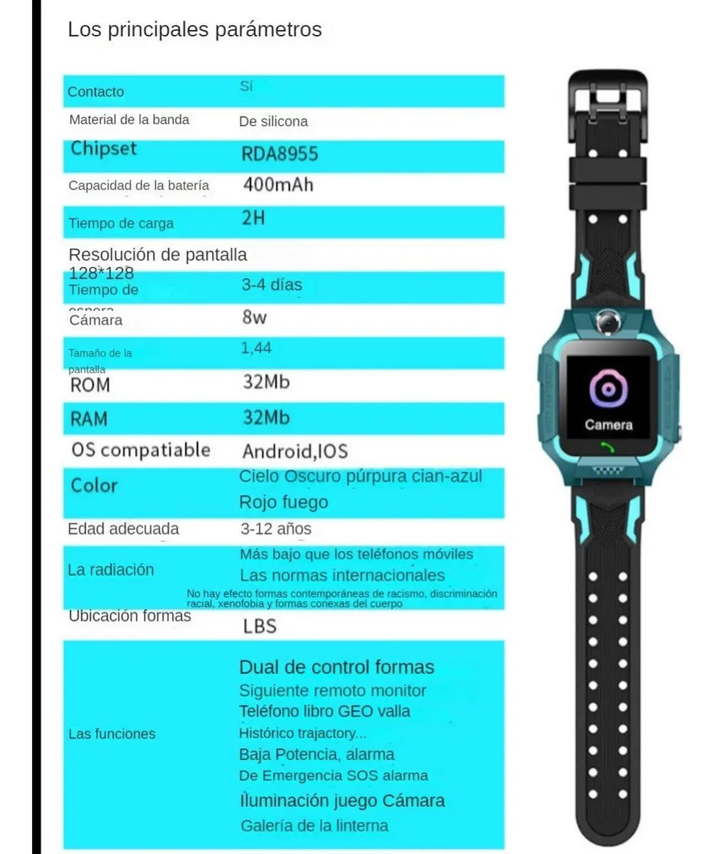 Smartwatch Infantil con Llamadas, Cámara, Botón SOS, Juegos y Tarjeta SIM