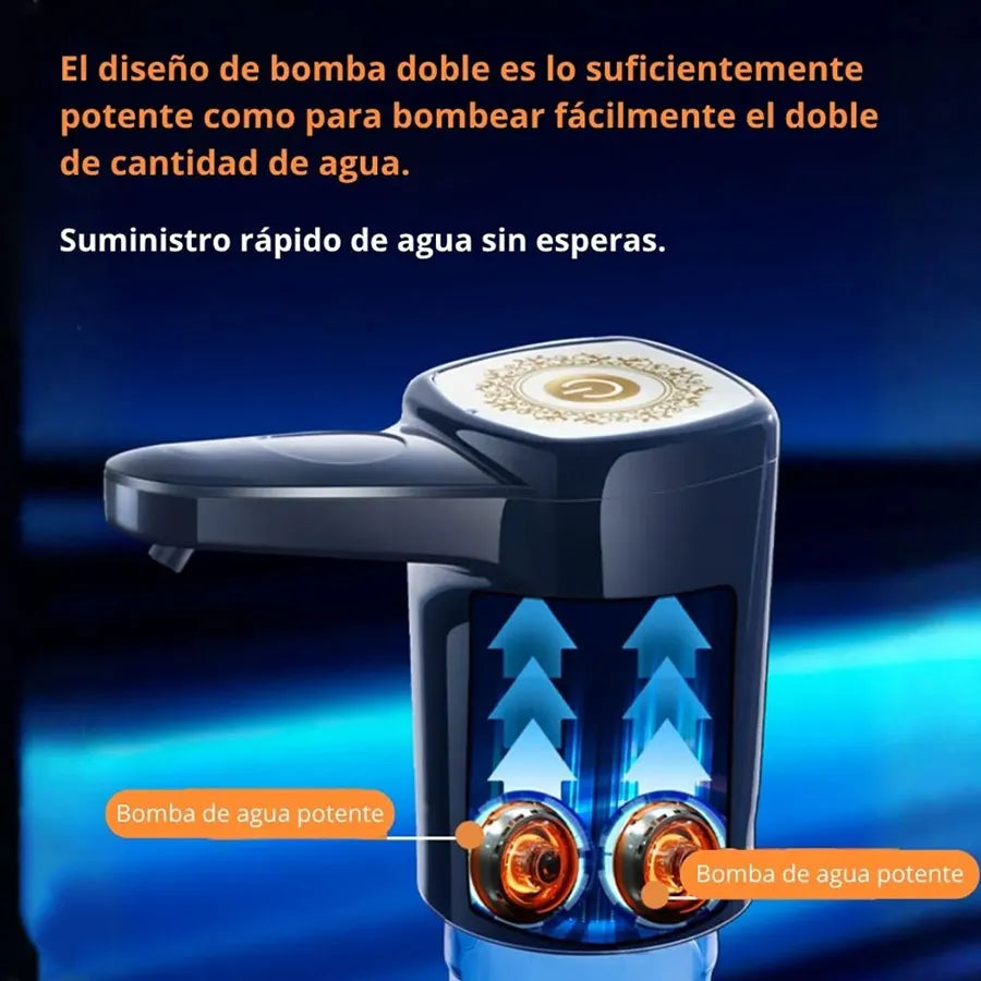 Dispensador de Agua Eléctrico Recargable USB | Automático para Botellones de 5 a 20L
