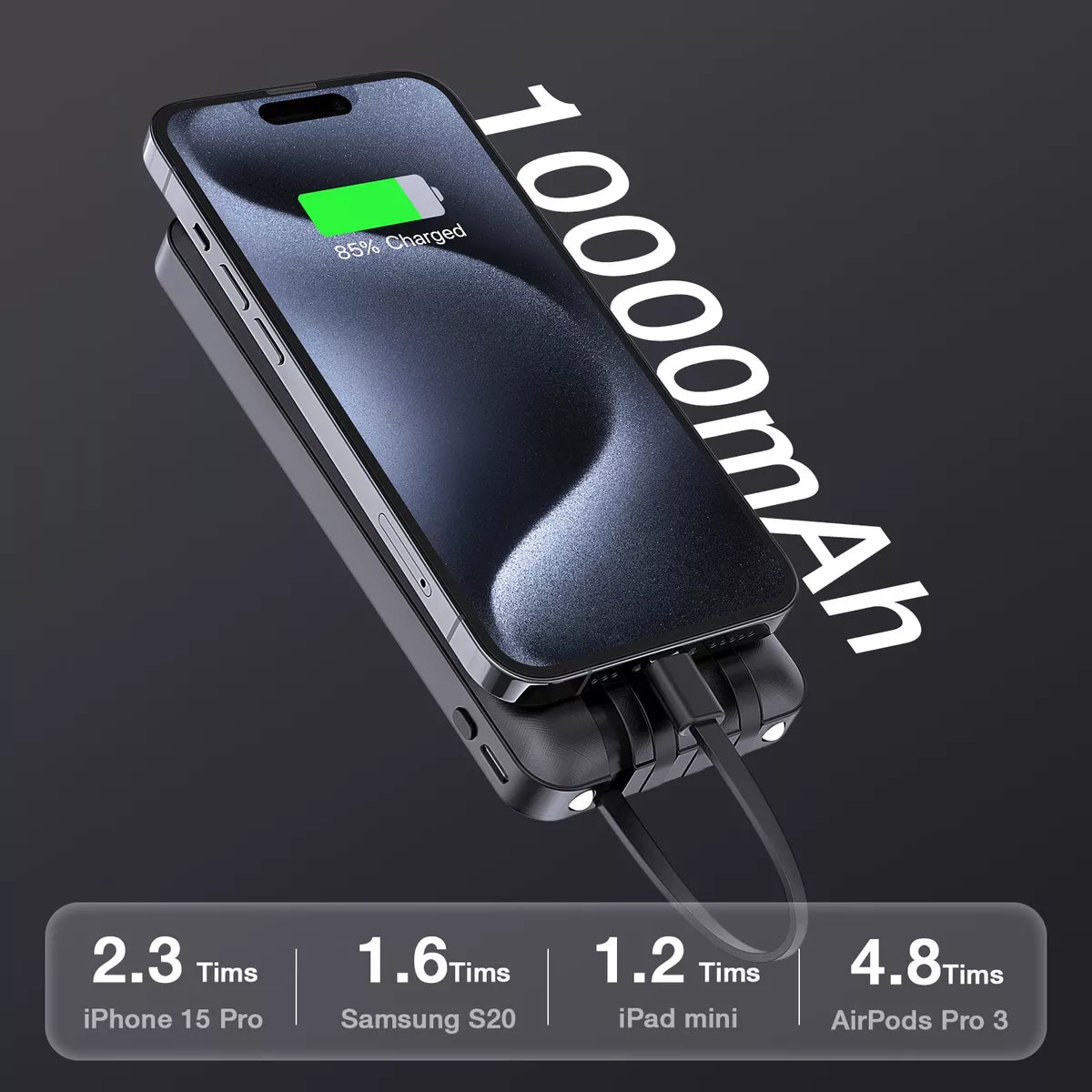Power Bank 10000mah Bateria Portátil 4 Cables 1hora Gar148