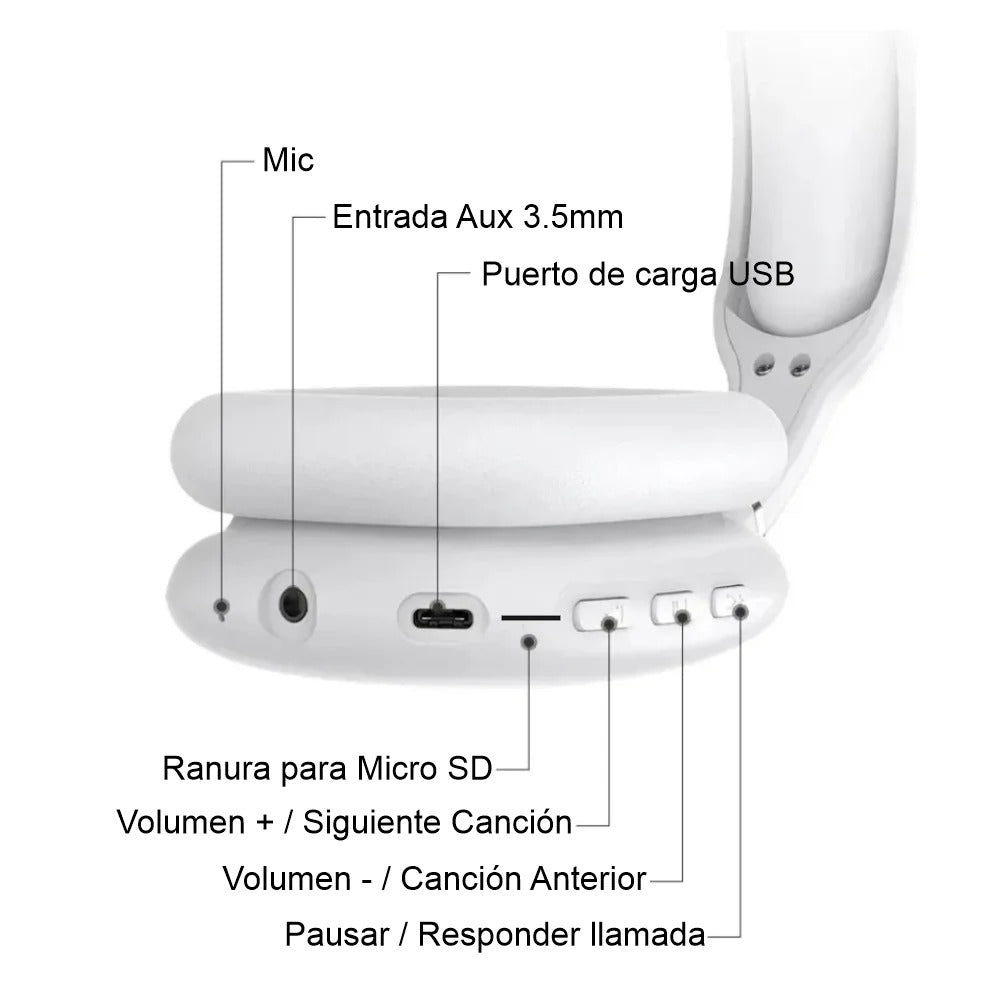 Diadema P9 Pro Max | Bluetooth 5.0, Cancelación de Ruido y Sonido Envolvente