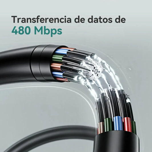 Cable G-Tide Vida Colorida 4 en 1: Carga Ultra Rápida 65W, USB-A/C a Lightning/C (1.5 Metros) para Laptop - Vista 2