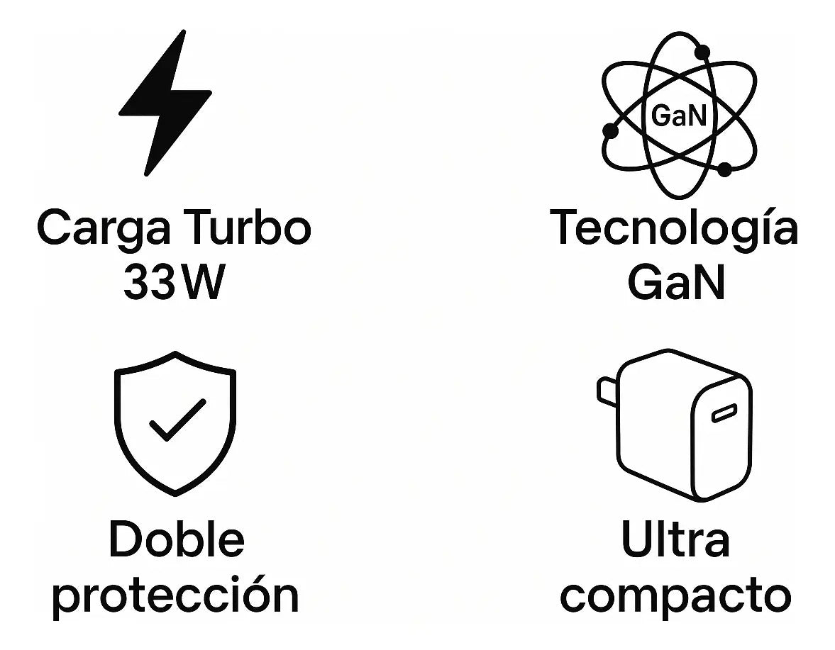 Cargador Cubo Turbo G033 33W G-Tide Doble Puerto (tibo C- USB) Carga Rápida - Vista 4