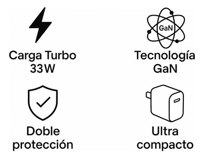 Cargador Cubo Turbo G033 33W G-Tide Doble Puerto (tibo C- USB) Carga Rápida - Vista 4