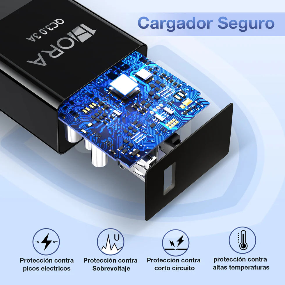 Cargador completo Tipo C 18W | GAR092 - 1HORA