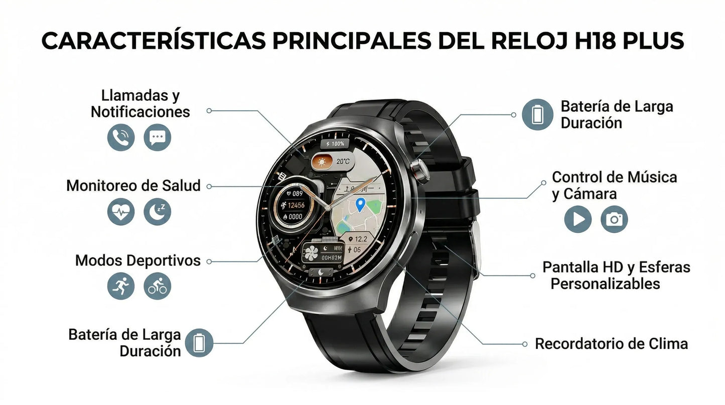 Smartwatch Mobulaa H18 Plus | Llamadas Bluetooth, Brújula, Chat GPT y 2 Pulsos Incluidos